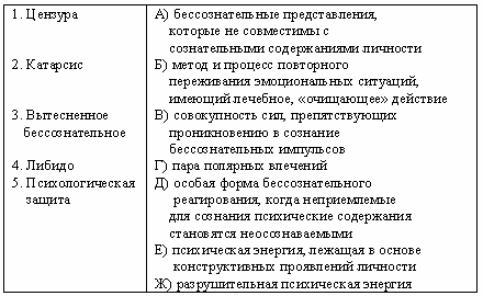 Основные этапы развития мышления в онтогенезе. Основные этапы развития мышления в онтогенезе. Этапы развития мышления в онтогенезе. Основные этапы развития внимания в онтогенезе. Мышление стадии развития мышления ж.