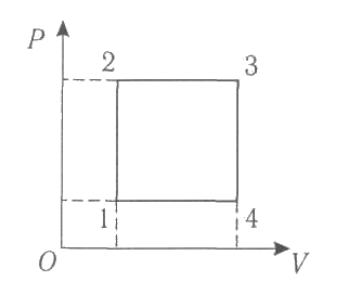 На пв диаграмме показан процесс изменения состояния 4 моль идеального одноатомного газа