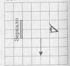 Чему равно отношение длины части изображения стрелки в зеркале видимой глазу к длине стрелки