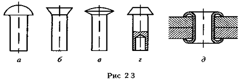 Соединение заклепкой изображено на рисунках