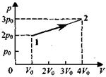 На pv диаграмме представлен процесс перехода некоторого количества идеального газа из состояния 1 в