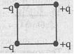 В вершинах квадрата закреплены отрицательные точечные заряды как показано на рисунке так